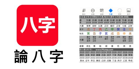 八字 分數|【論八字】免費八字計算App－看命盤、流年算命等命。